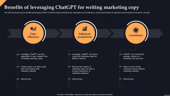 Benefits Chatgpt Marketing Copy Chatgpt Transforming Content Creation With Ai Chatgpt SS