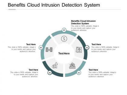 Benefits cloud intrusion detection system ppt powerpoint presentation styles background designs cpb