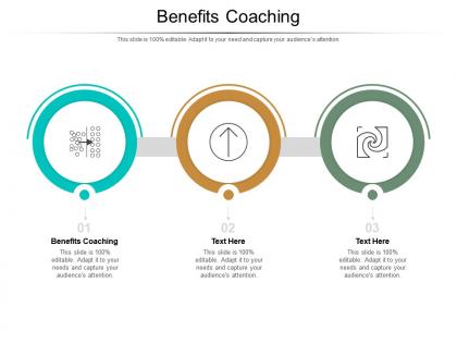 Benefits coaching ppt powerpoint presentation infographic template show cpb