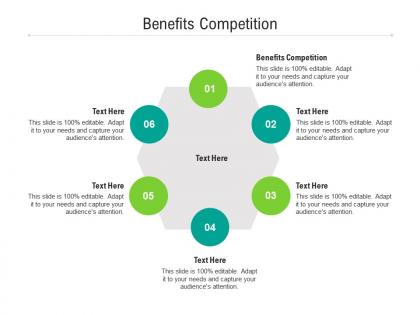 Benefits competition ppt powerpoint presentation outline graphic tips cpb