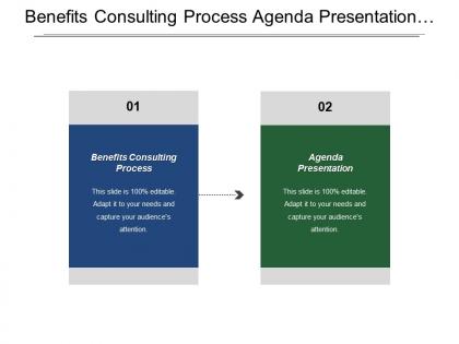 Benefits consulting process agenda presentation multi year change roadmap