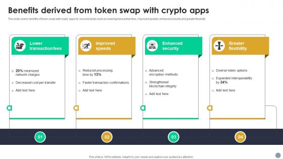 Benefits Derived From Token Swap With Crypto Apps