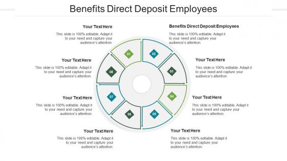 Benefits direct deposit employees ppt powerpoint presentation pictures outfit cpb