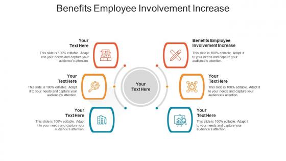 Benefits employee involvement increase ppt powerpoint presentation model graphics tutorials cpb