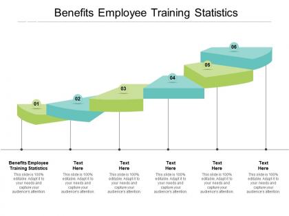 Benefits employee training statistics ppt powerpoint presentation infographics brochure cpb