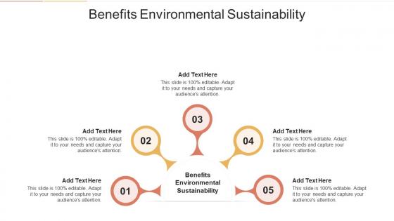Benefits Environmental Sustainability In Powerpoint And Google Slides Cpb