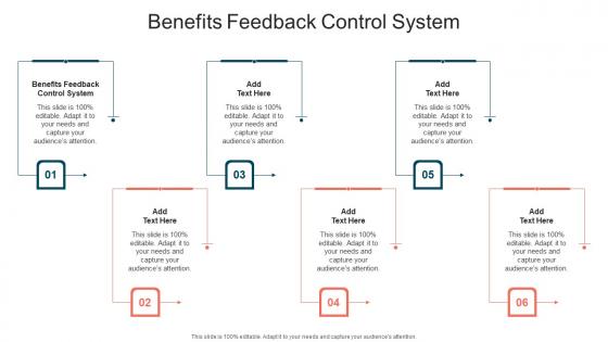 Benefits Feedback Control System In Powerpoint And Google Slides Cpb