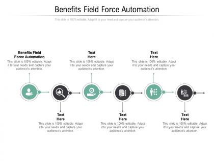 Benefits field force automation ppt powerpoint presentation layouts display cpb
