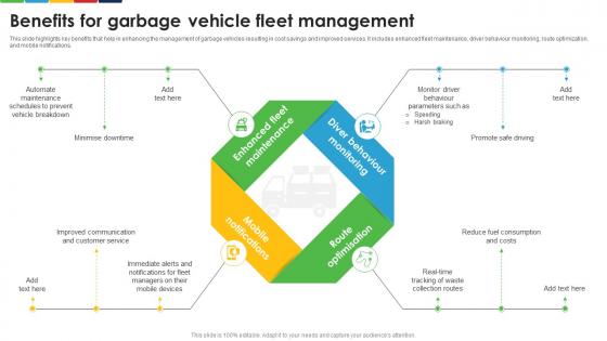 Benefits For Garbage Vehicle Fleet Management Enhancing E Waste Management System