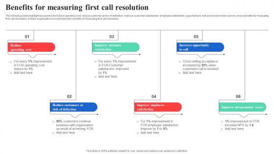 Benefits For Measuring First Call Resolution