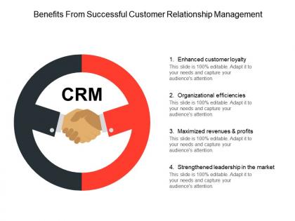 Benefits from successful customer relationship management ppt background