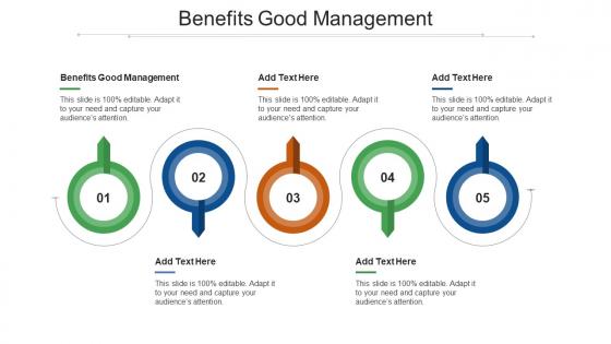 Benefits Good Management Ppt Powerpoint Presentation Ideas Deck Cpb