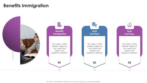 Benefits Immigration In Powerpoint And Google Slides Cpb