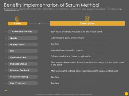 Benefits implementation of scrum method scrum software development life cycle it