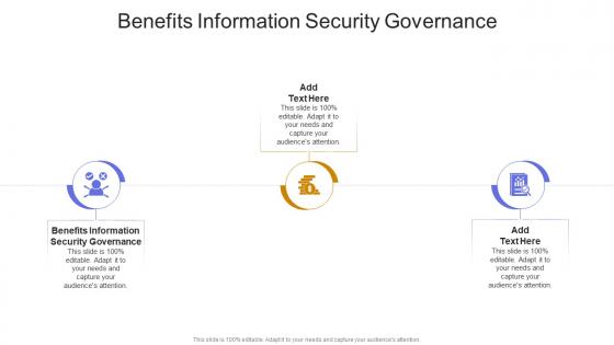 Benefits Information Security Governance In Powerpoint And Google Slides Cpb