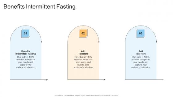 Benefits Intermittent Fasting In Powerpoint And Google Slides Cpb