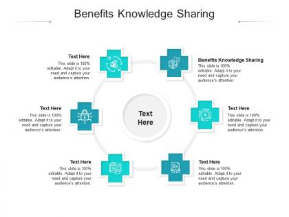 Benefits knowledge sharing ppt powerpoint presentation slides ideas cpb