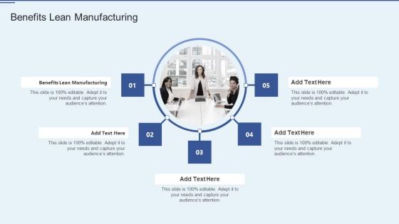 Benefits Lean Manufacturing In Powerpoint And Google Slides Cpb