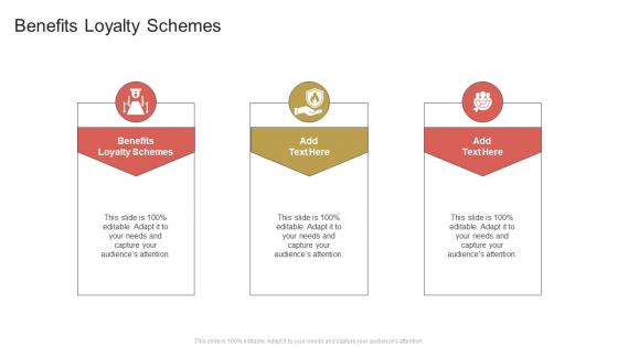 Benefits Loyalty Schemes In Powerpoint And Google Slides Cpb