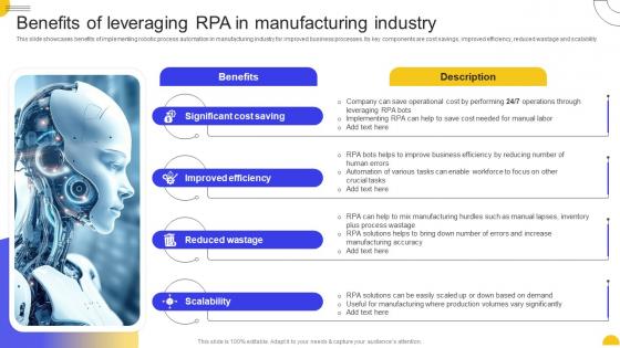 Benefits Manufacturing Industry Rpa For Business Transformation Key Use Cases And Applications AI SS