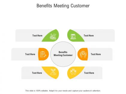 Benefits meeting customer ppt powerpoint presentation professional background designs cpb