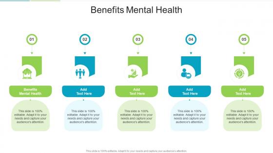 Benefits Mental Health In Powerpoint And Google Slides Cpb