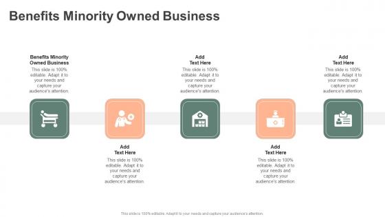 Benefits Minority Owned Business In Powerpoint And Google Slides Cpb