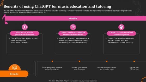 Benefits Music Education And Tutoring Revolutionize The Music Industry With Chatgpt ChatGPT SS
