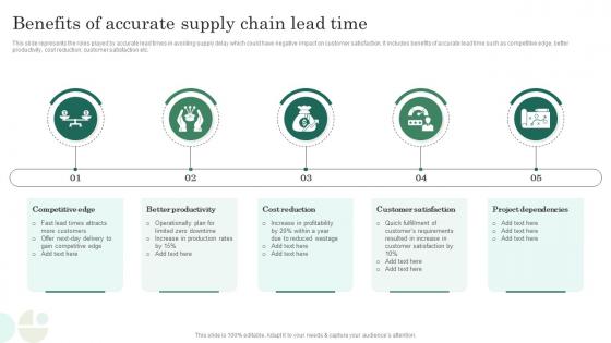 Benefits Of Accurate Supply Chain Lead Time