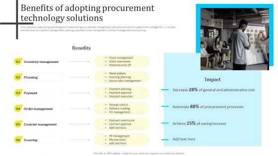 Benefits Of Adopting Procurement Technology Assessing And Managing Procurement Risks For Supply Chain