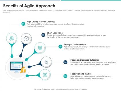Benefits of agile approach agile approach for effective rfp response ppt pictures brochure