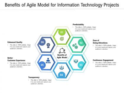 Benefits of agile model for information technology projects
