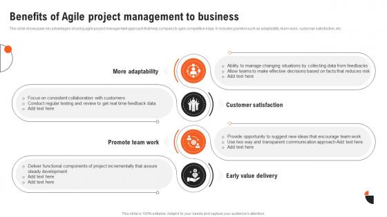 Benefits Of Agile Project Management To Business Project Management Guide PM SS