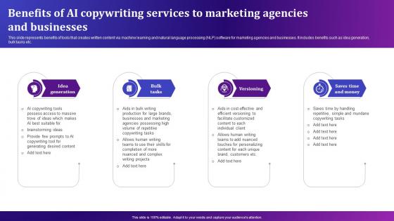 Benefits Of AI Copywriting Services To Marketing AI Text To Voice Convertor Tools AI SS V