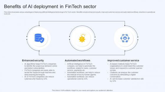 Benefits Of Ai Deployment In Fintech Sector Ai Finance Use Cases AI SS V