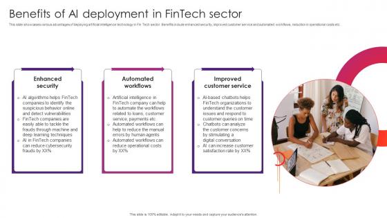 Benefits Of AI Deployment In The Future Of Finance Is Here AI Driven AI SS V