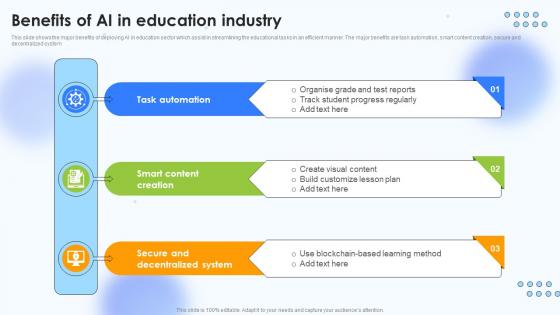 Benefits Of Ai In Education Industry