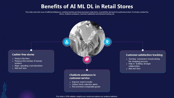 Benefits Of Ai ML DL In Retail Stores