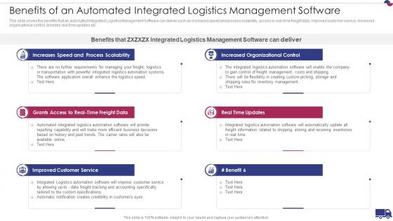 Benefits Of An Automated Integrated Software Integrated Logistics Management Strategies