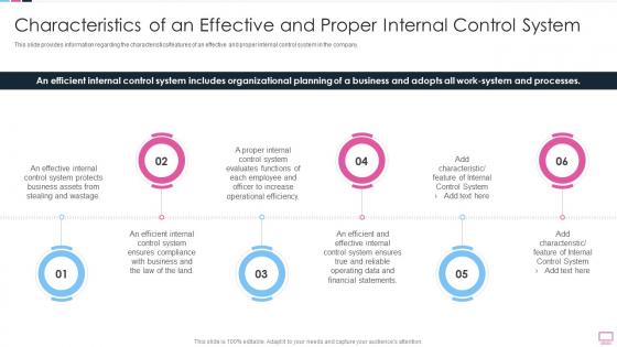 Benefits Of An Characteristics Of An Effective And Proper Internal Control System