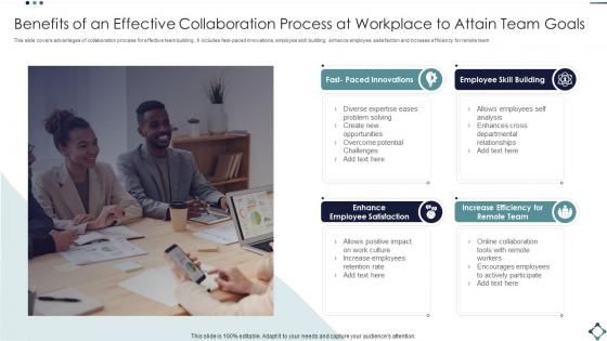 Benefits Of An Effective Collaboration Process At Workplace To Attain Team Goals