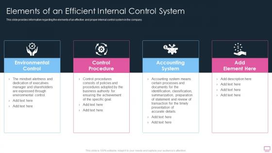 Benefits Of An Effective Internal Elements Of An Efficient Internal Control System