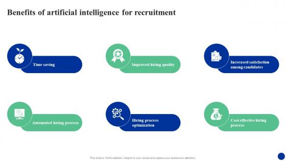 Benefits Of Artificial Intelligence For Recruitment How Ai Is Transforming Hr Functions AI SS
