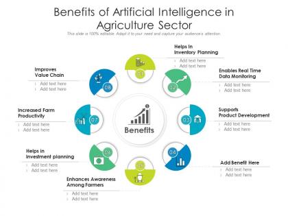 Benefits of artificial intelligence in agriculture sector