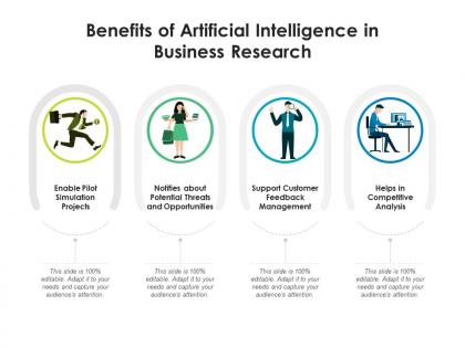 Benefits of artificial intelligence in business research