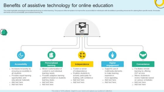 Benefits Of Assistive Technology For Online Education