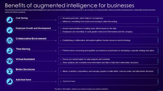 Benefits Of Augmented Intelligence For Businesses Ppt Layouts Outline
