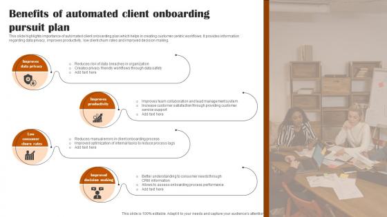 Benefits Of Automated Client Onboarding Pursuit Plan