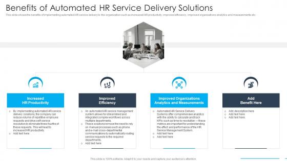 Benefits Of Automated HR Service Delivery Solutions Ppt Clipart