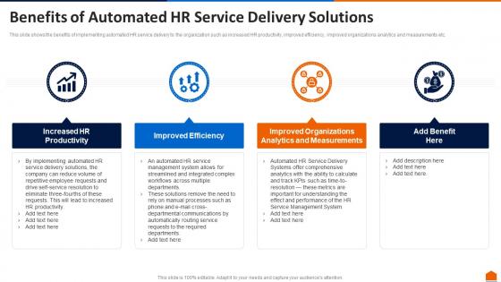 Benefits of automated hr service delivery solutions ppt portfolio format ideas